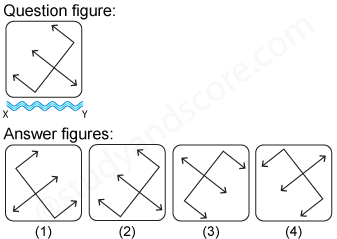 Non verbal reasoning, water images practice questions with detailed solutions, water images question and answers with explanations, Non-verbal series, water images tips and tricks, practice tests for competitive exams, Free water images practice questions